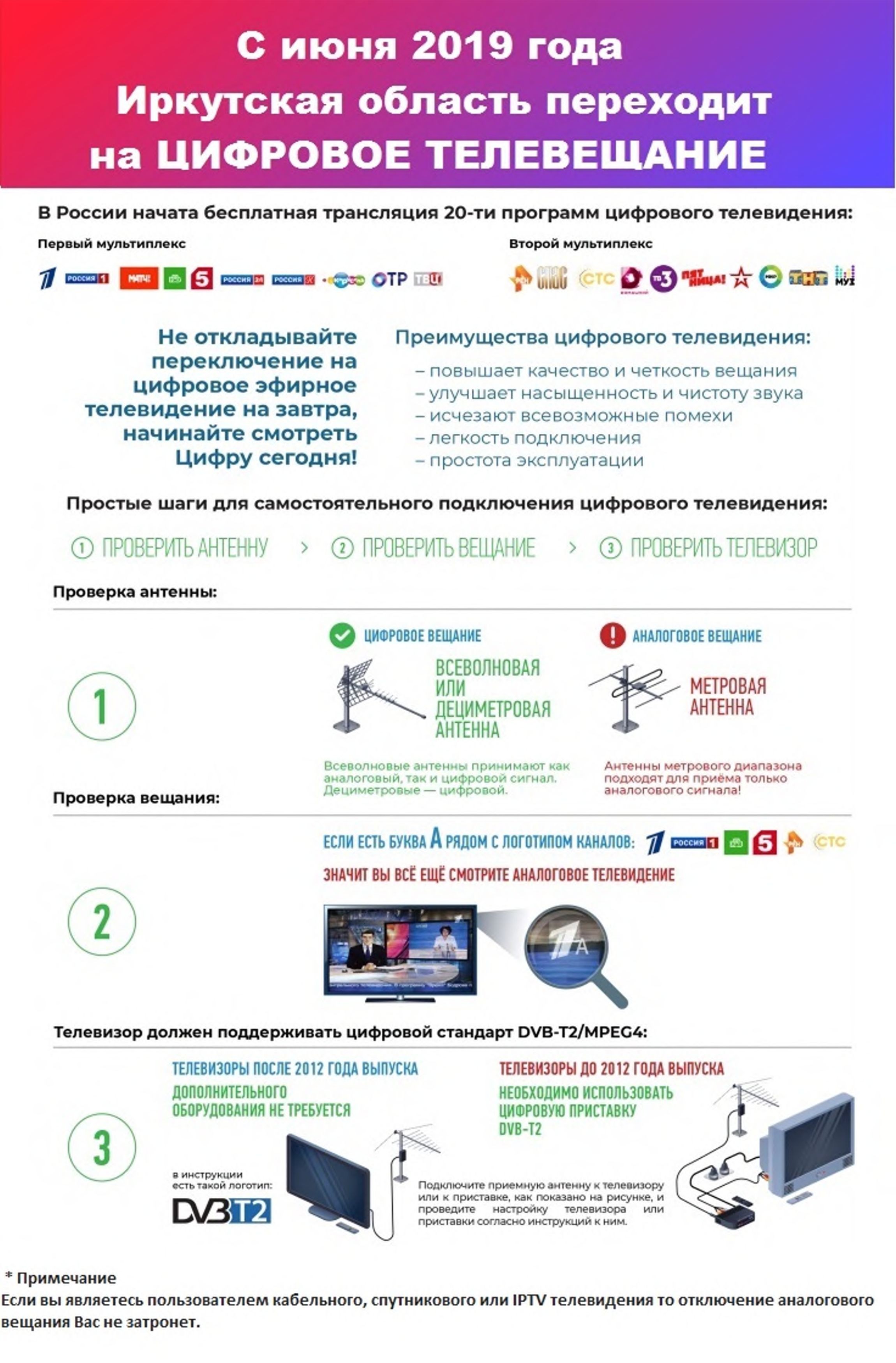 С 1 июня Иркутская область переходит на цифровое телевидение.